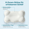 Cloud Rest Pillow