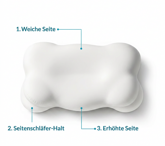 Feature product image